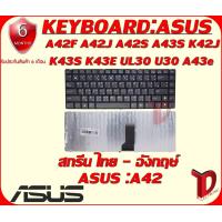 ราคา KEYBOARD ASUS A42ใช้ได้กับรุ่น A42F A42J A42S A43S K42J K43S K43E UL30 U30 A43E (13721778230)