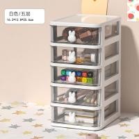 ราคา ส่งใน24 ชม กล่องลิ้นชักพลาสติกใสขนาดเล็กกล่องเก็บของตั้งโต๊ะกล่องเก็บเครื่องเขียน2 3 4 5ชั้น ลิ้นชักเล็กSmall transparent plastic drawer box (23412029678)