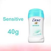 ราคา ลด 50 โดฟ Dove โรลออน ระงับ กลิ่นตัว Antiperspirant Deodorant secret ปกป้องยาวนาน นำเข้าจากอเมริกา แท้ 100 (24502990415)