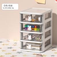 ราคา ส่งใน24 ชม กล่องลิ้นชักพลาสติกใสขนาดเล็กกล่องเก็บของตั้งโต๊ะกล่องเก็บเครื่องเขียน2 3 4 5ชั้น ลิ้นชักเล็กSmall transparent plastic drawer box (23412029677)