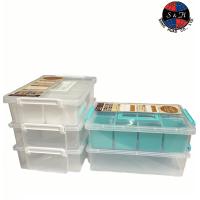 ราคา Keyway กล่องเครื่องมือมีหูหิ้วและถาดช่องแบ่ง 3 ชั้น CC 1121 กล่องใส่อุปกรณ์อเนกประสงค์ ชุดกล่อง 3 ใบ ถาดแบ่งช่อง 1 ชิ้น (12798919551)