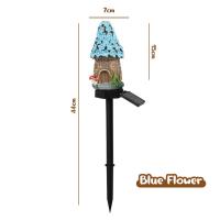 ราคา โคมไฟพลังงานแสงอาทิตย์ โคมตะเกียงไฟLED ตะเกียงวินเทจ โคมไฟโซล่าเซลล์ ไฟตั้งแคมปิ้ง โคมไฟแต่งสวน โคมไฟแสงอาทิตย์ (24503257604)