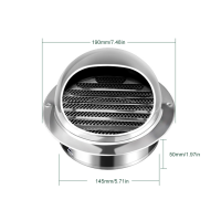 ราคา Leisure House 4 6นิ้ว เครื่องดูดควันสแตนเลส 304 Rain Hood ช่องระบายอากาศ Breathable Exhaust Hood Outlet เครื่องทำความร้อน ช่องระบายอากาศกันน้ำ (22884613392)