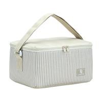 ราคา INDEX LIVING MALL ชุดกระเป๋ากล่องอาหาร รุ่นดับเบิ้ลล็อค สีครีม (21254430054)