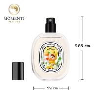 ราคา Moments Aroma น้ำหอม กลิ่น Milky Touch (24514005830)