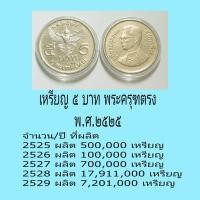 ราคา เหรียญพระครุฑพ่าห์พ ศ ๒๕๒๕ผ่านใช้คัดสวยพร้อมตลับ (19250158586)