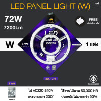 ราคา แผงไฟLED แผงไฟแม่เหล็ก LED สลับ3แสง Ceiling light panel แผงไฟบ้าน 28W 36W 48W 72W แผ่นชิป ไฟเพดานLEDกลม แผงไฟแม่เหล็ก แผงไฟโคมซาลาเปา แรงดันไฟ220V (24413037808)