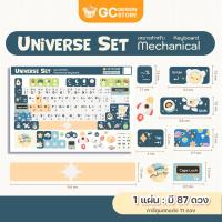 ราคา สติ๊กเกอร์ติดคีย์บอร์ด KEYBOARD สำหรับ Macbook ไม่ทิ้งคราบกาว มีหลายแบบ พิมพ์เทคนิคพิเศษสีสวย ติดทน N013 (24599113212)