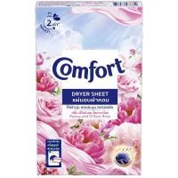 ราคา คอมฟอร์ทแผ่นอบผ้าหอมกลิ่นพีโอนีและโอฮาราโรส 40แผ่น Comfort Dryer (24483961324)