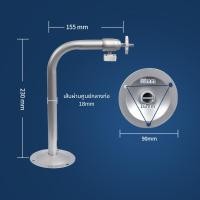 ราคา ขายึดกล้องวงจรแบบติดผนัง ขากล้องวงจรปิด ขากล้องอลูมิเนียม ขายึด ตั้ง กล้องวงจรปิด ฐานตั้งกล้อง CCTV Bracket (22493204858)