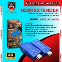 ราคา HDMI Extender ตัวแปลงสัญญาณสายแลน HDMI to LAN 30M รองรับ 4K 2K 1080P ใช้คู่กับ สายแลน CAT5E CAT6 (20730122898)