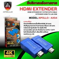 ราคา HDMI Extender ตัวแปลงสัญญาณสายแลน HDMI to LAN 30M รองรับ 4K 2K 1080P ใช้คู่กับ สายแลน CAT5E CAT6 (21188564679)