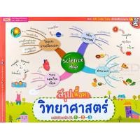 ราคา Bundanjai หนังสือ Science Map สรุปเนื้อหาวิทยาศาสตร์ ระดับมัธยมต้น ม 1 2 3 (16570779369)