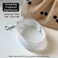 ราคา ชุด6ชิ้น กระเป๋าจัดเก็บสายเคเบิล ตัวถนอมสายชาร์จ for iPhone Cable Adapter 18W 20W ปลอกหุ้มสายชาร์จการ์ตูนป้องกัน แบบพกพา ถุงเก็บของ (24301700638)