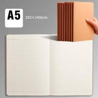 ราคา ARIKATOMALL ART14 สมุดโน๊ตมีเส้น ตารางเส้นกราฟ สไตลล์ muji ขนาด A5 B5 (23413635002)