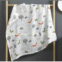 ราคา ผ้าห่อตัวมัสลินขนาด60x60 ซม ผ้าอ้อมเด็กแรกเกิด ผ้าห่มเด็ก Muslin Swaddles 100 cotton (24547185578)