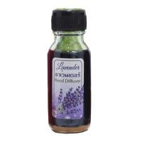 ราคา ยี่ห้อห้องหอม HONG HOM Reed difusser น้ำหอมก้านไม้กระจายกลิ่น ก้านไม้หอมปรับอากาศ น้ำหอมปรับอากาศ ห้องหอม (17274414641)
