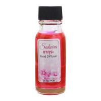 ราคา ยี่ห้อห้องหอม HONG HOM Reed difusser น้ำหอมก้านไม้กระจายกลิ่น ก้านไม้หอมปรับอากาศ น้ำหอมปรับอากาศ ห้องหอม (17274414643)