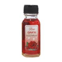 ราคา ยี่ห้อห้องหอม HONG HOM Reed difusser น้ำหอมก้านไม้กระจายกลิ่น ก้านไม้หอมปรับอากาศ น้ำหอมปรับอากาศ ห้องหอม (17274414642)