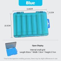 ราคา กล่องเก็บเหยื่อ กล่องพลาสติก กล่องใส่เหยื่อ 2 ชั้น กล่องอเนกประสงค์ กล่องใส่อุปกรณ์ตกปลา กล่องใส่เหยื่อปลอม แบบหนา (23763669049)