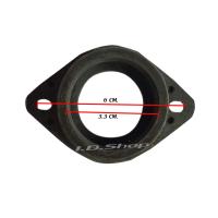 ราคา คอหรีดแปลง แป้นคอหรีดยางแปลง ใส่ คาบิว NSR KR150 คอหรีด แป้นหรีด แป้น แป้นแต่ง คอแปลง แป้นยาง Nitefarm02 (11713732329)