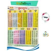 ราคา แผ่นโปสเตอร์ พยัญชนะไทย ก ฮ ภาษาอังกฤษ สระไทย ร้านจัดส่งใส่กล่องกันกระแทกไปให้ (24597871090)