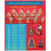 ราคา มงคล กรอบพระแสตนเลสใส่พระรูปหล่อ เช่น หลวงปู่ทวด หลวงพ่อโต หลวงพ่อเงิน หลวงพ่อคูณ ฯลฯ พระพิมพ์นิยมฯ มีหลายขนาดให้เลือก ลายไทย (21383069194)