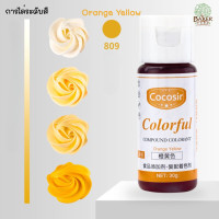 ราคา Baker Tree สีผสมอาหารเจล ขนาด 26 กรัม สีผสมอาหาร (24386718930)