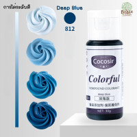 ราคา Baker Tree สีผสมอาหารเจล ขนาด 26 กรัม สีผสมอาหาร (24386718933)