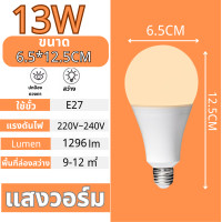 ราคา หลอดไฟ LED หลอดLED ขั้วE27 หลอดไฟกลม ใช้ไฟฟ้าบ้าน 220V หลอดไฟE27 3W 5W 7W 9W 13W 15W 18W 24W แสงสว่างนวลตา (21208496428)