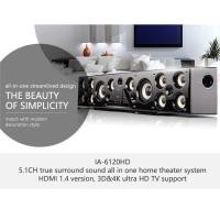 ราคา Mastersat Ch5 1 3D Surround Dolby Home Theater Bluetooth Sound Bar สีดำ (14172976234)