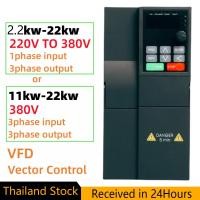 ราคา Ready Stock 11KW 22KW 220V TO 380V Economical VFD Variable Frequency Drive Converter Inverter 11KW 22KW Motor Speed Controller (22228901446)