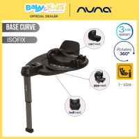 ราคา พรีออเดอร์10 9 NunaBasecurvฐานรองคาร์ซีท ฐานสำหรับวางตะกร้าคาร์ซีทเด็ก ของ Nuna Car Seat Pipa Next Base (9777987127)