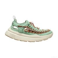 ราคา Keen รองเท้าผู้หญิง รุ่น Womens UNEEK WK GRANITE GREEN BIRCH (24118944720)