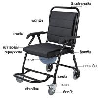 ราคา Planet Home เก้าอี้อาบน้ำผู้สูงอายุ เก้าอี้นั่งอาบน้ำ เก้าอี้นั่งอาบน้ำผู้สูงอายุ เก้าอี้อาบน้ำ เก้าอี้อาบน้ำคนแก่ เก้าอาบน้ำผู้สูงอายุ ที่นั่งอาบน้ำผู้สูงอายุ เก้าอี้นั่งอาบน้ำสำหรับ (23115967770)