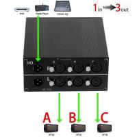ราคา TECHCHIP 3 Way Stereo XLR Passive Audio Signal Switcher Selection Switch Balanced 3 in 1 Out Audio Selector Audio Select Switcher (24440913331)