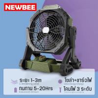 ราคา fanพัดลมอเนกประสงค์3IN1 พัดลมโคมไฟ เพาเวอร์แบงค์ในตัว ชาร์จไฟบ้าน โซล่าเซลล์ได้ แบตทน14400แอมป์ อุปกรณ์ฉุกเฉิน พัดลมพกพา แคมปิ้งCAMPING (10616822816)