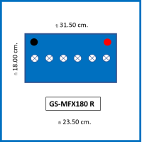 ราคา แบตเตอรี่รถยนต์ GS รุ่น MFX180L R MF 85Ah พร้อมใช้ ไม่ต้องเติมน้ำ สำหรับรถปิคอัพ SUV ตู้ 2800 cc (14475207609)