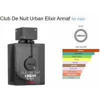 ราคา พร้อมส่ง Armaf Club De Nuit Urban Man Elixir Eau de Parfum 105 ml Club De Nuit Intense EDT น้ำหอมผู้ชาย กล่องซีล (24283543601)