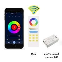 ราคา สระว่ายน้ำสแตนเลสโคมไฟสระว่ายน้ำพิเศษไฟสระว่ายน้ำสระว่ายน้ำใต้น้ำ IP68โคมไฟสระว่ายน้ำ12W 18W โคมไฟติดผนัง RGB DC12V 24V (24386721704)