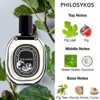 ราคา Diptyque Orphéon Philosykos Fleur de Peau EDP 75ml น้ำหอมที่แข็งแกร่ง น้ำหอมผู้หญิง น้ำหอมผู้ชาย (24366110056)