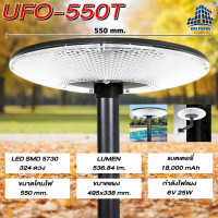 ราคา JD UFO เปลี่ยนได้3สี Solar light ไฟโซล่าเซลล์ 2000W โคมไฟโซล่าเซล รับประกัน 3ปี หลอดไฟโซล่าเซล ไฟสนามโซล่าเซล สปอตไลท์โซล่า solar cell ไฟแสงอาทิตย์ JD SOLAR LIGHTS (19456995878)