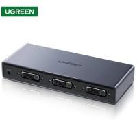 ราคา Ugreen 80647 1 IN 2 Out DVI 24 1 Splitter 1080P 60Hz (24377536863)