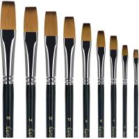 ราคา ชุดพู่กันปลายแบน9ชิ้นชุดแปรงระบายสีจิตรกรมืออาชีพสำหรับสีน้ำอะคริลิคภาพวาดสีน้ำมันสีน้ำ (24386596169)