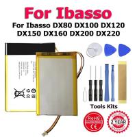 ราคา XDOU IbassoDX80 IbassoDX100 IbassoDX150 IbassoDX160 IbassoDX220 Ibasso DX80 DX100 DX120 DX150 DX160 DX200 DX220 (24170964689)