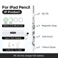 ราคา UGREEN Stylus Pen for iPad Apple Pencil Active Stylus Pen for iPad Pro iPad Air iPad Accessories Touch Pen Magnetic Charging Model 90915 (24654459283)