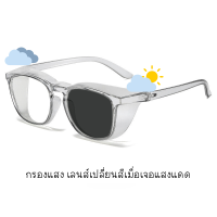 ราคา ALP แว่นกันลม กันฝุ่น แว่นเซฟตี้ กรองแสงสีฟ้า กันUV ชะลอต้อตา เลนส์เรซิ่นใส รุ่น ALP BB0088 (23509150100)