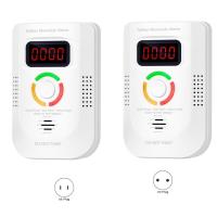 ราคา Carbon Monoxide Detector Alarm Photoelectric Sensor LCD Plug in CO Poisoning Siren Sound Flash Warning ro2 (23045043468)