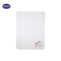 ราคา ENFANT อองฟองต์ ผ้าห่มเด็ก ลายน้องแพนด้า ผ้าคอตตอน 100 ขนาด 30x40 นิ้ว (24507765058)