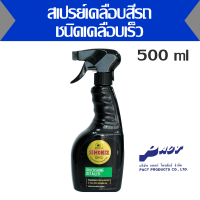 ราคา สเปรย์เคลือบสีรถชนิดเคลือบเร็ว Simoniz Max Wax Quick Shine Detailer 500 มล (213294)